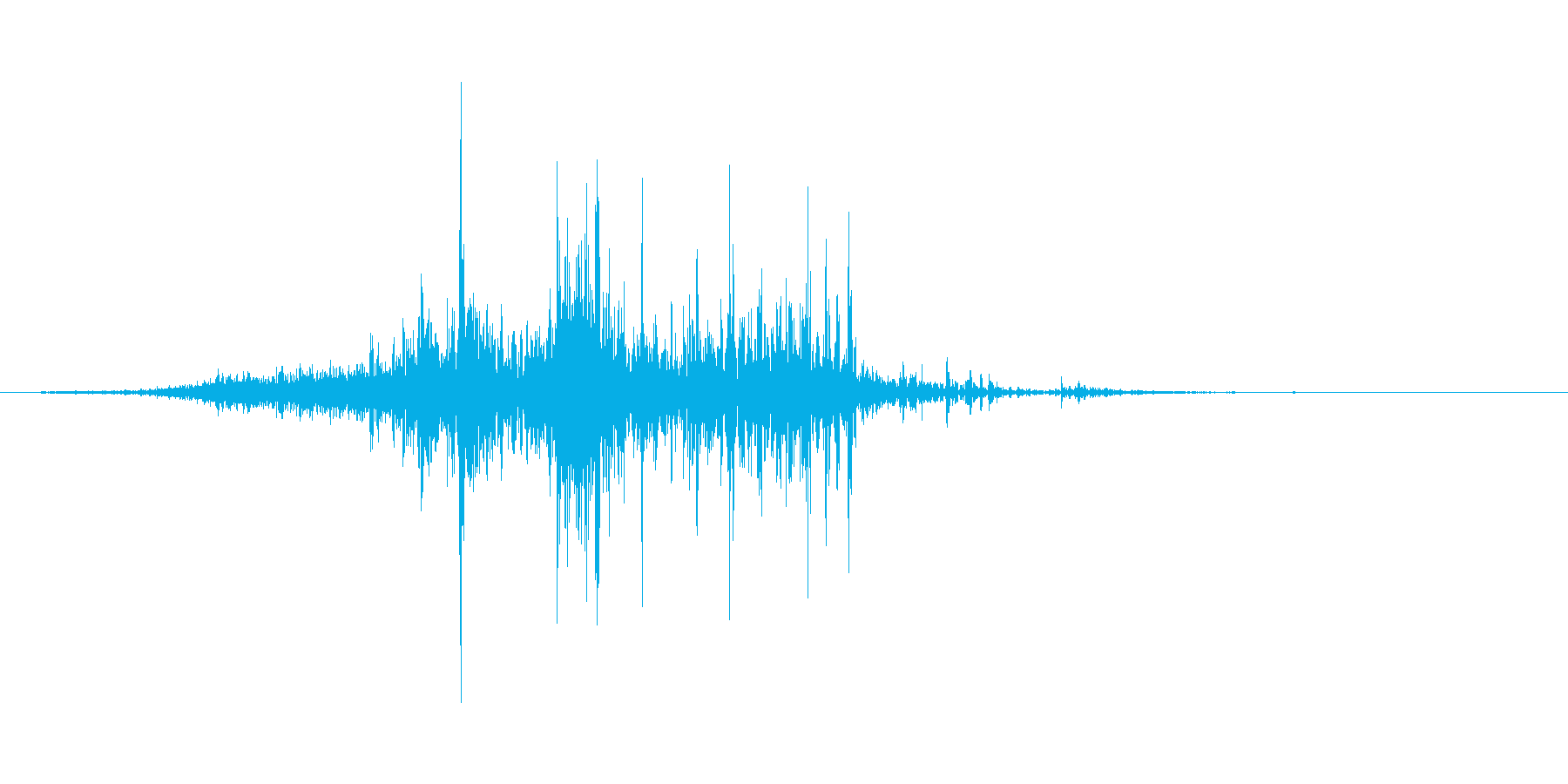 マントをバサっとした音です。の再生済みの波形