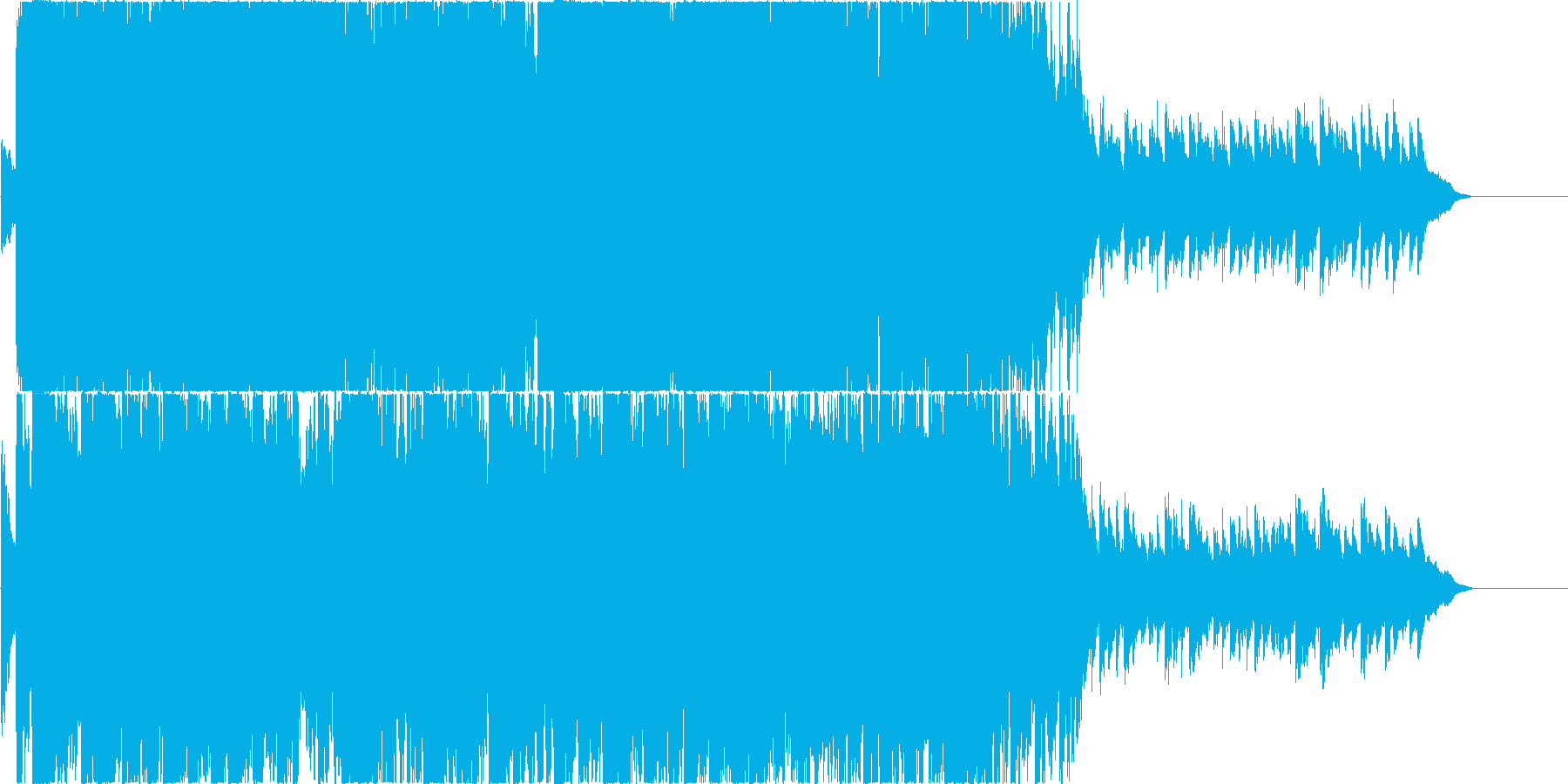 ポップなBGMの再生済みの波形