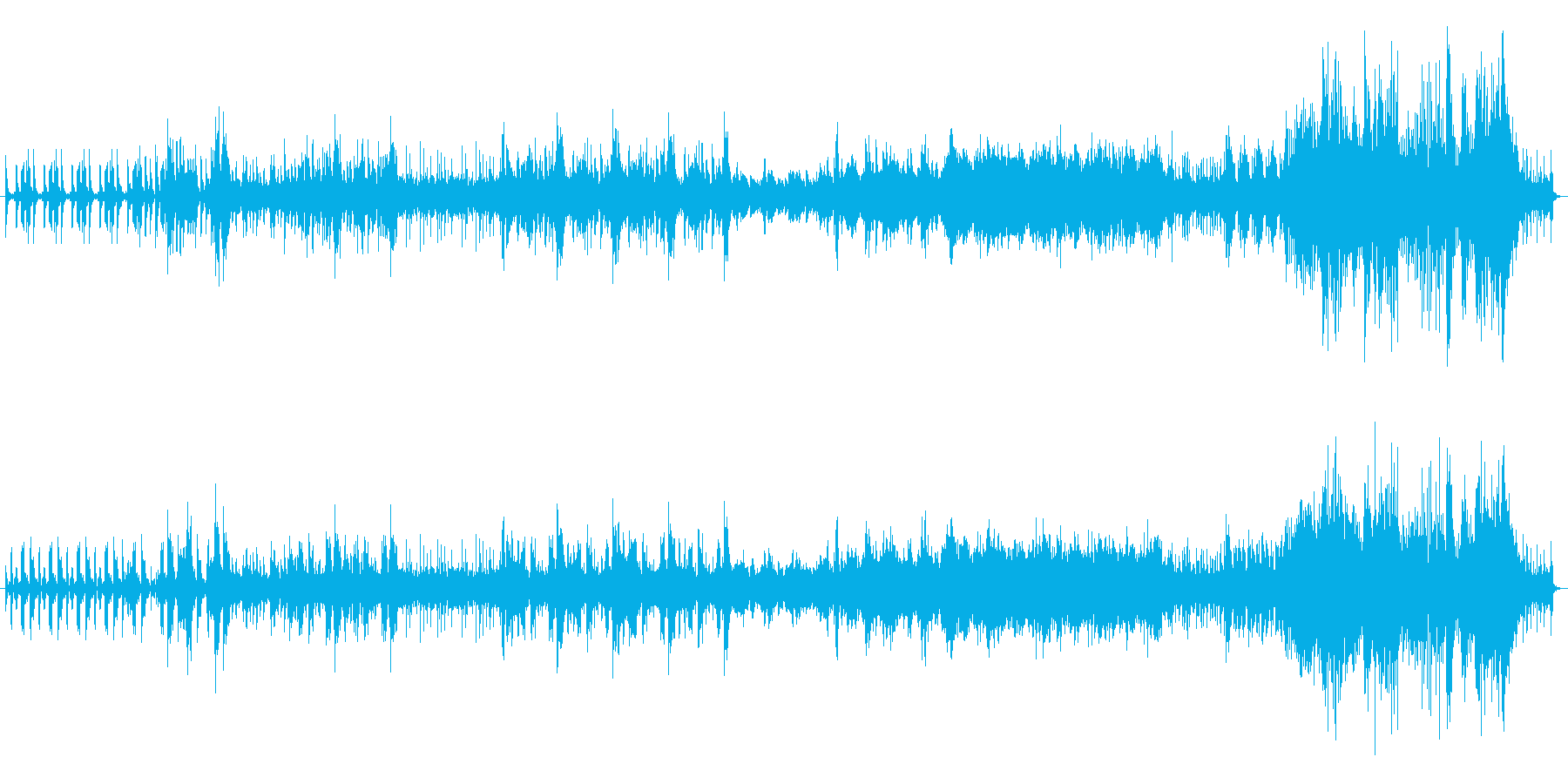 工業騒音で作った曲の再生済みの波形