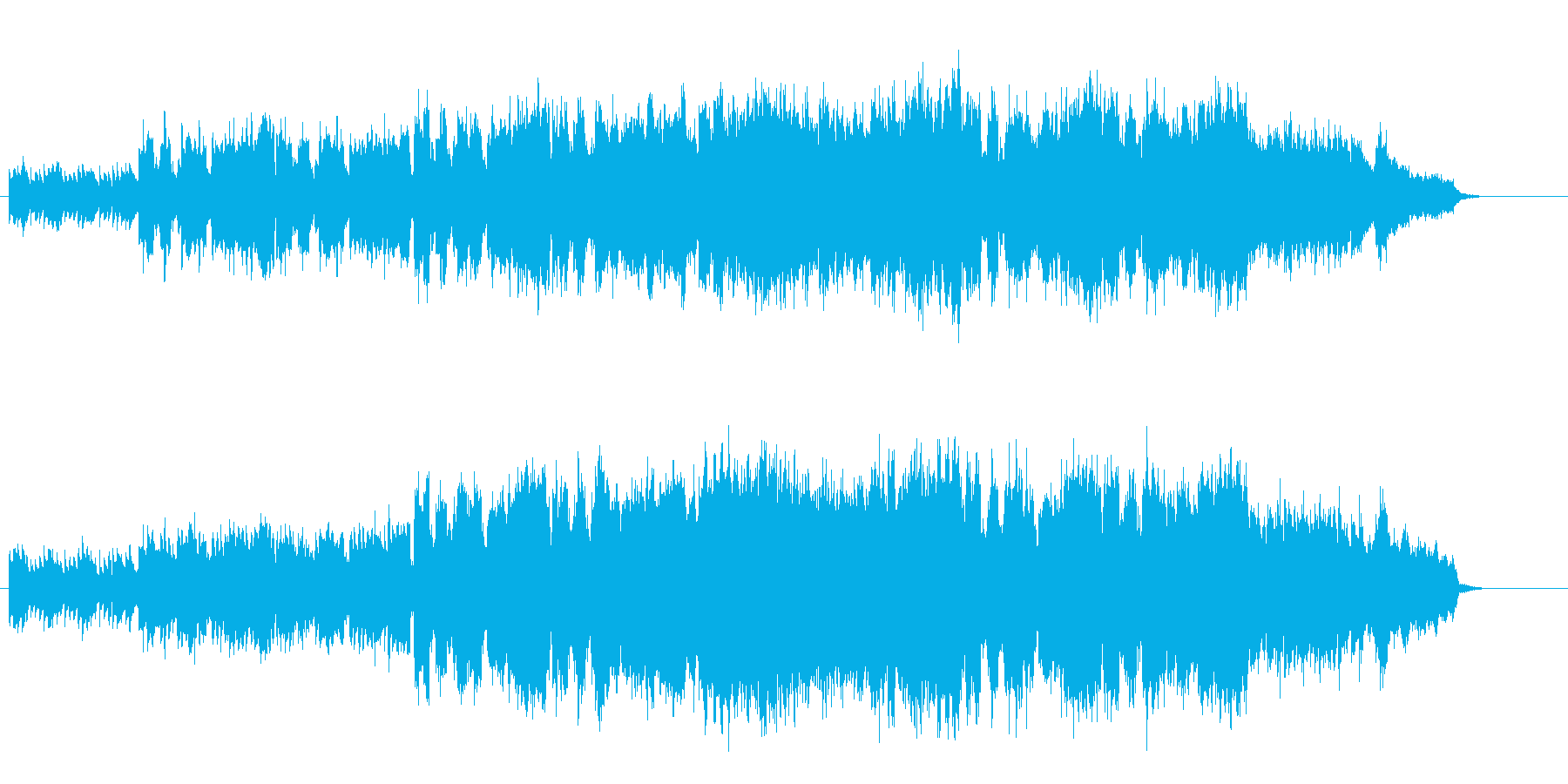 ギターの音が少しなつかしいテイストの再生済みの波形