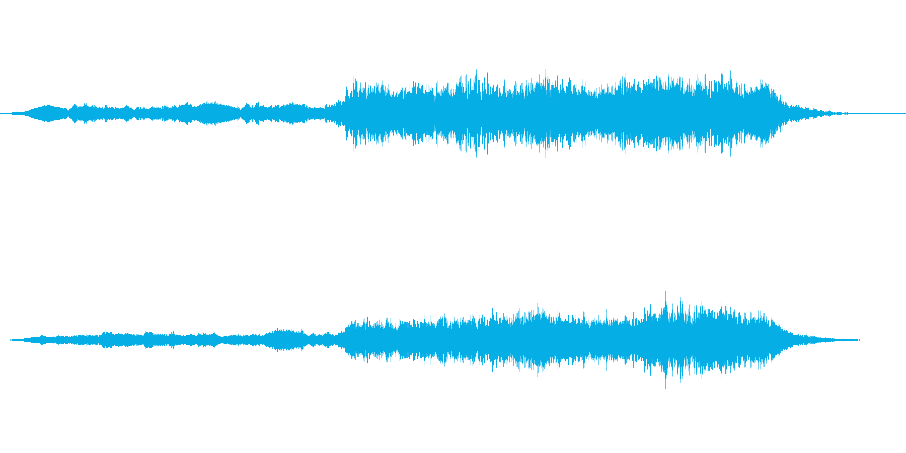 ミステリアスな楽曲です。の再生済みの波形
