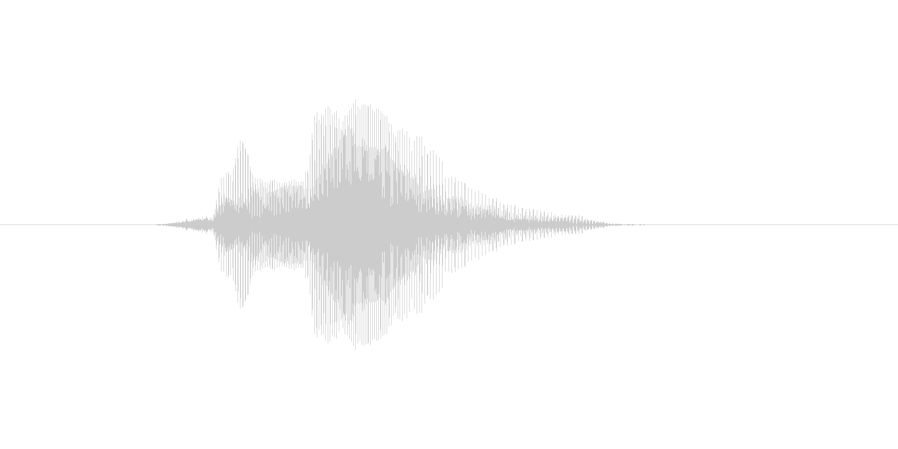 hello (Hello, 発音:ハロ…の未再生の波形