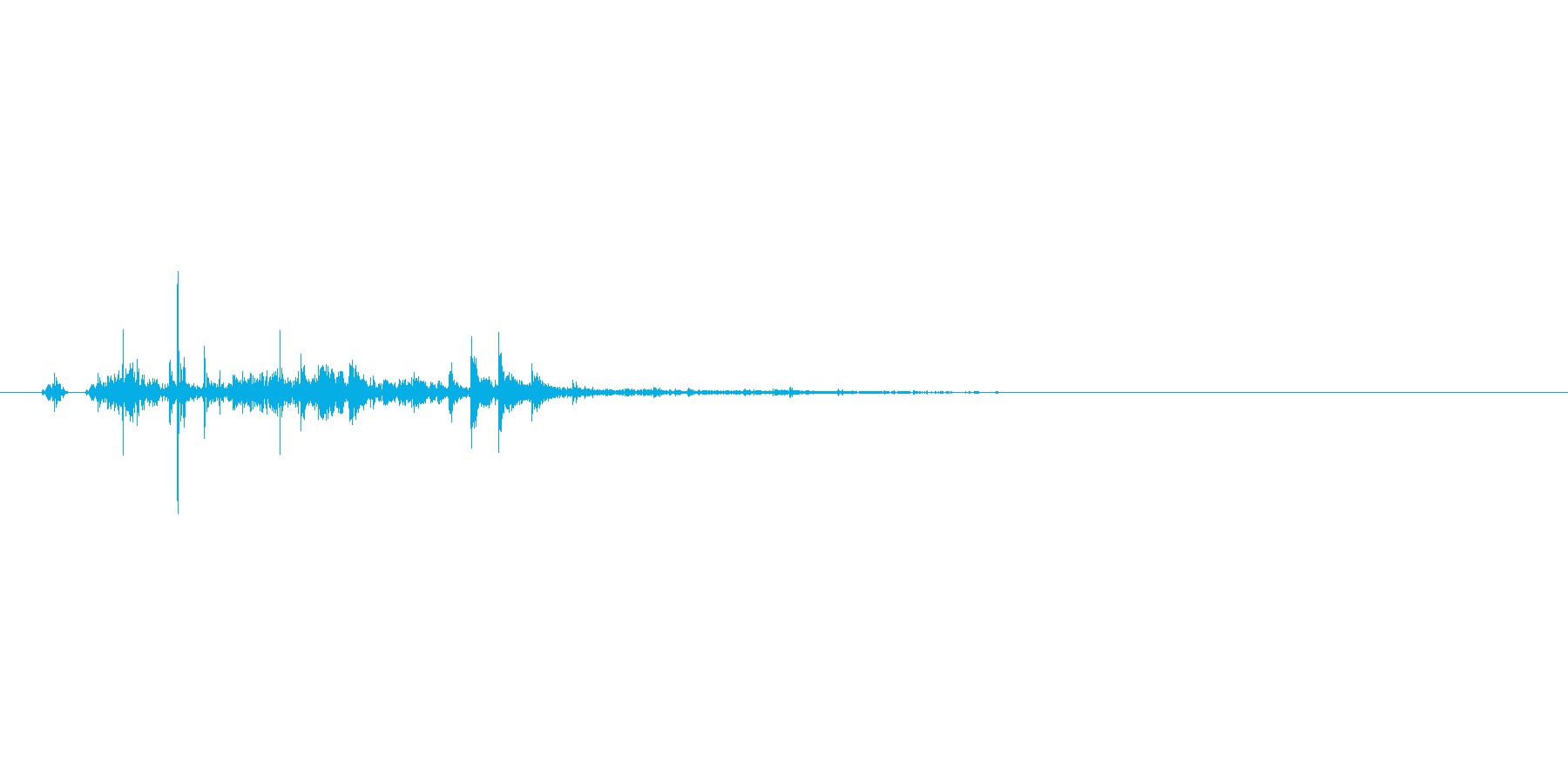 鎧を着ている人の足音。の再生済みの波形