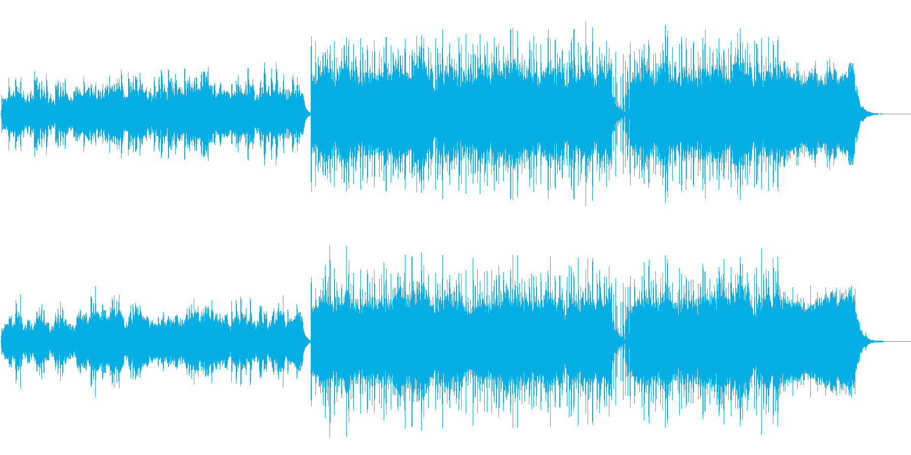 優しく暖かなシンセ主体の曲の再生済みの波形