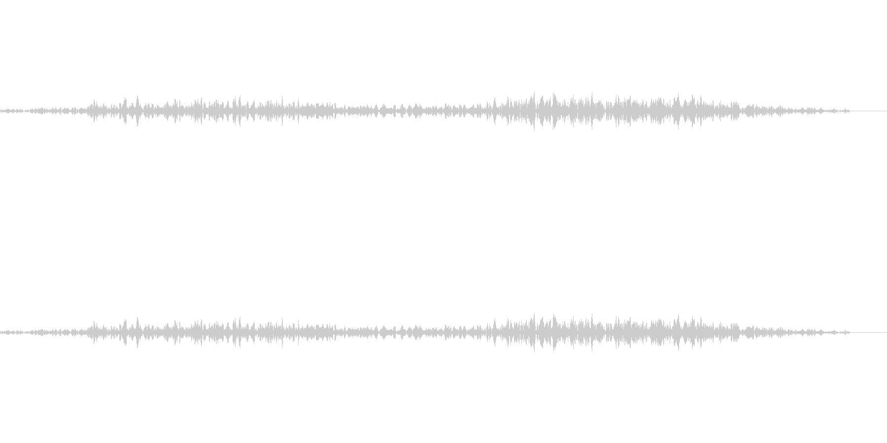 ゴシゴシと何かを擦っているような音です…の未再生の波形
