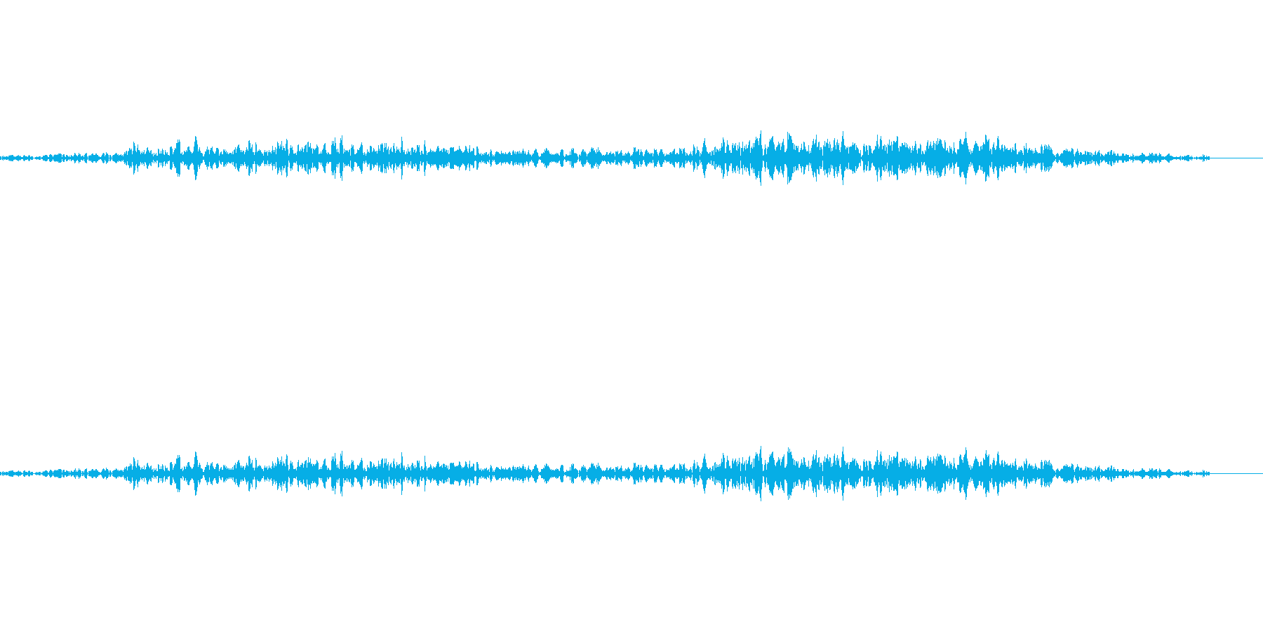 ゴシゴシと何かを擦っているような音です…の再生済みの波形