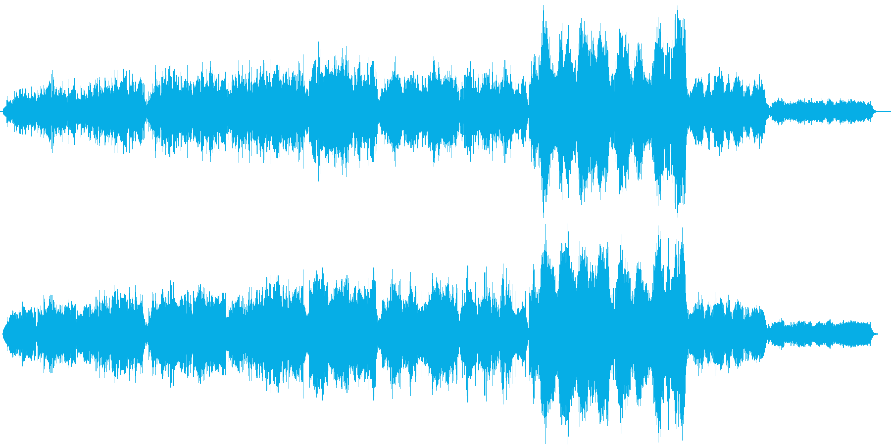 Te Deumの前奏曲の再生済みの波形