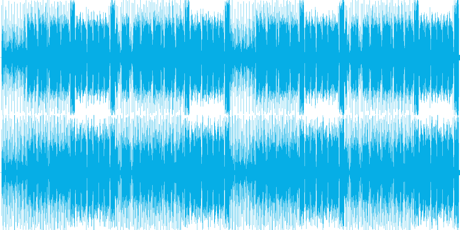 BGMに適していると思います。の再生済みの波形