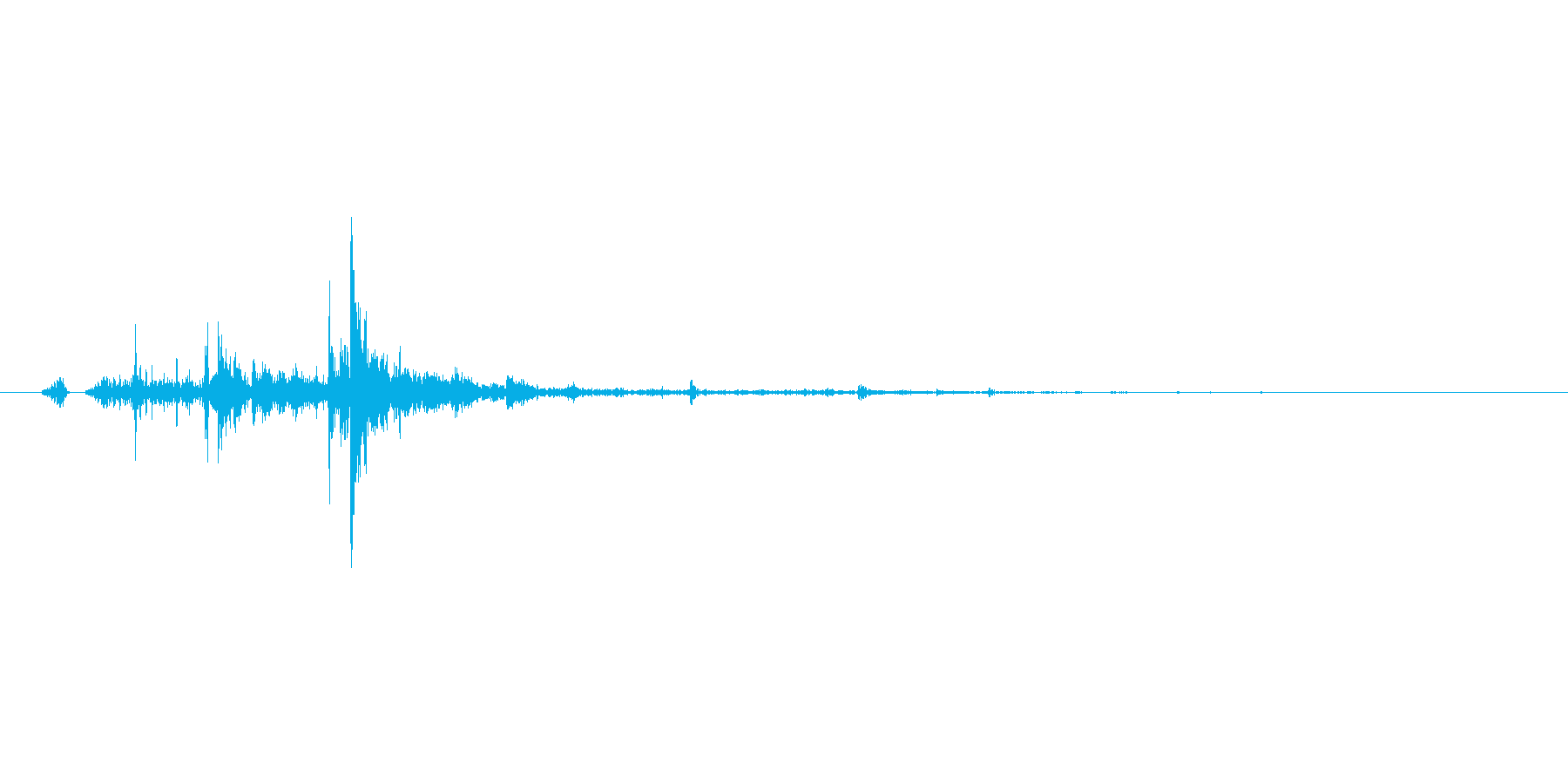 鎧を着ている人の足音。の再生済みの波形