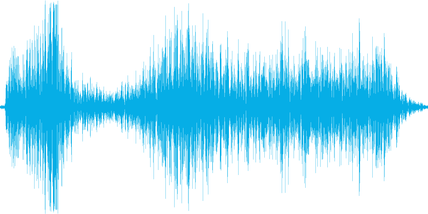 ディギシ。殴る音の再生済みの波形