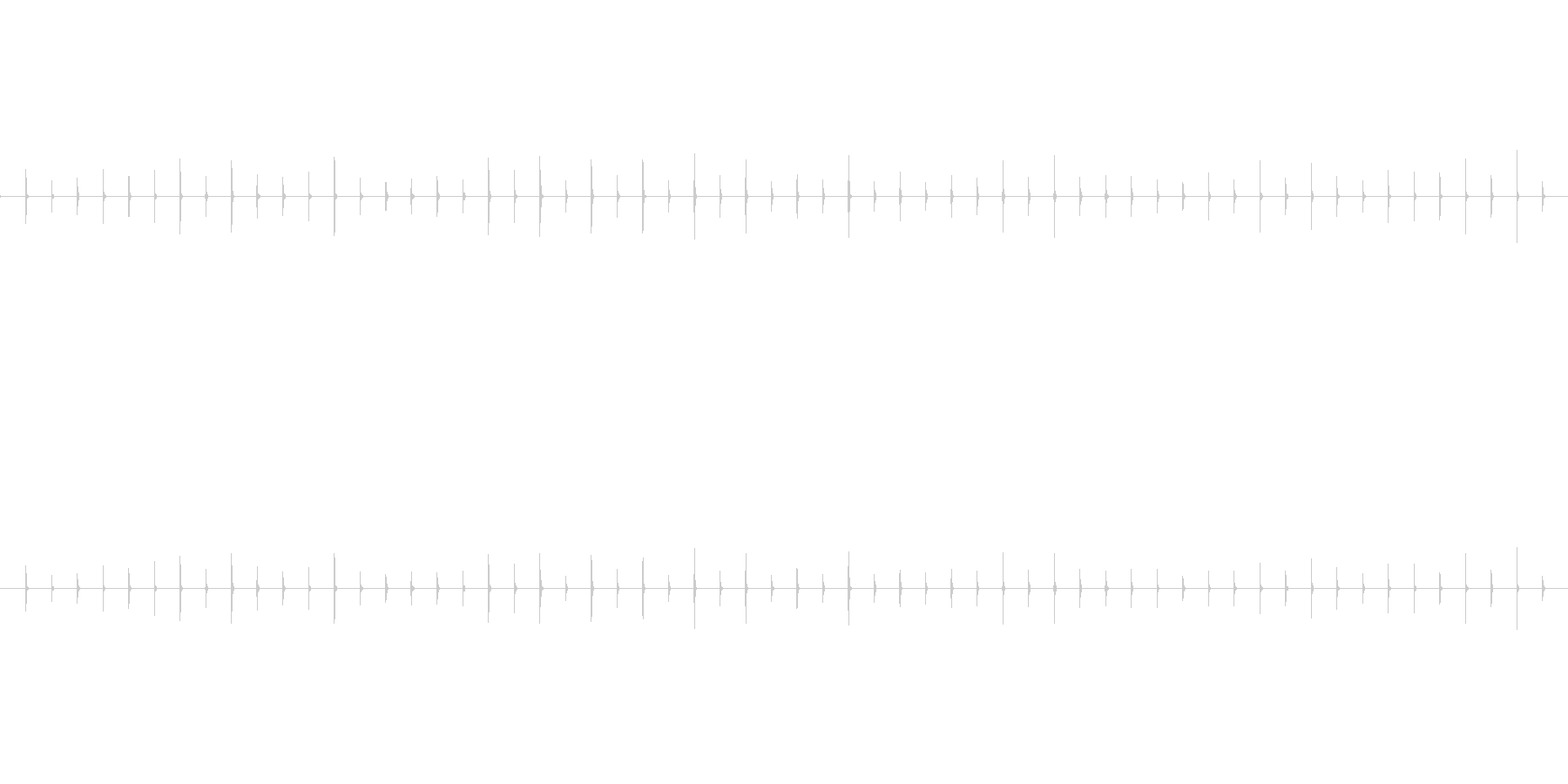 時計の秒針の音(1分)チッチッチ・・・の未再生の波形