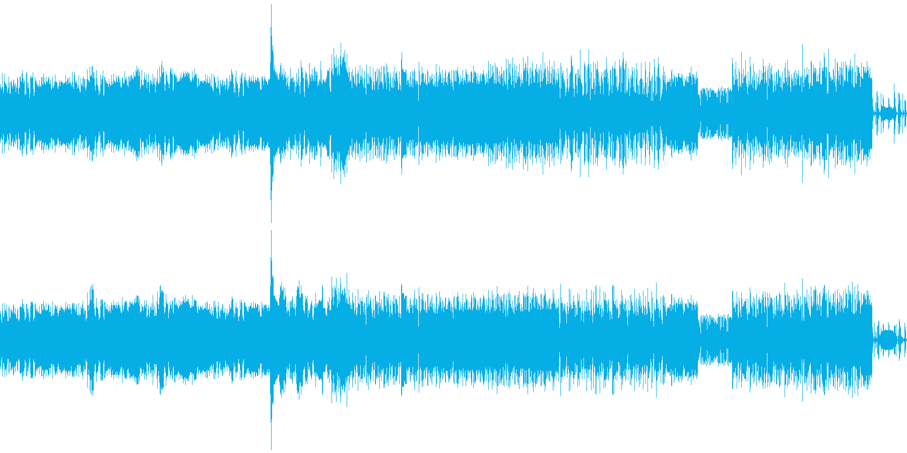 ヘヴィ、グイグイ、パワフルなメタル交響曲の再生済みの波形