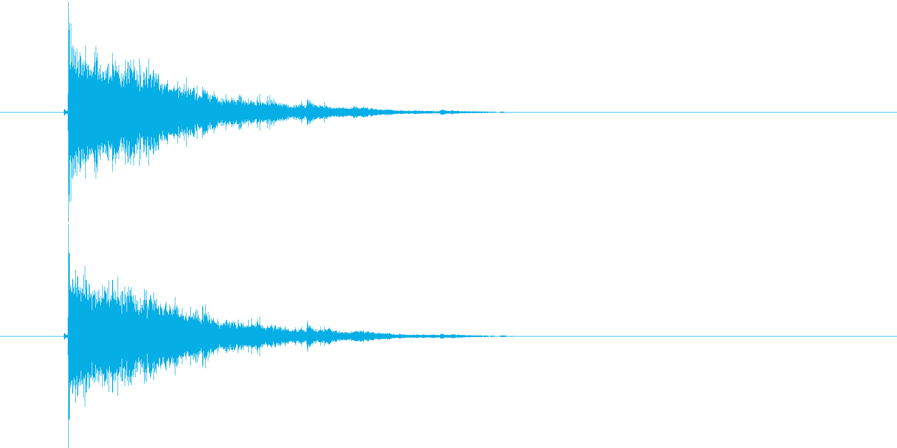 ガシャーンとガラスのグラスが割れる効果音の再生済みの波形