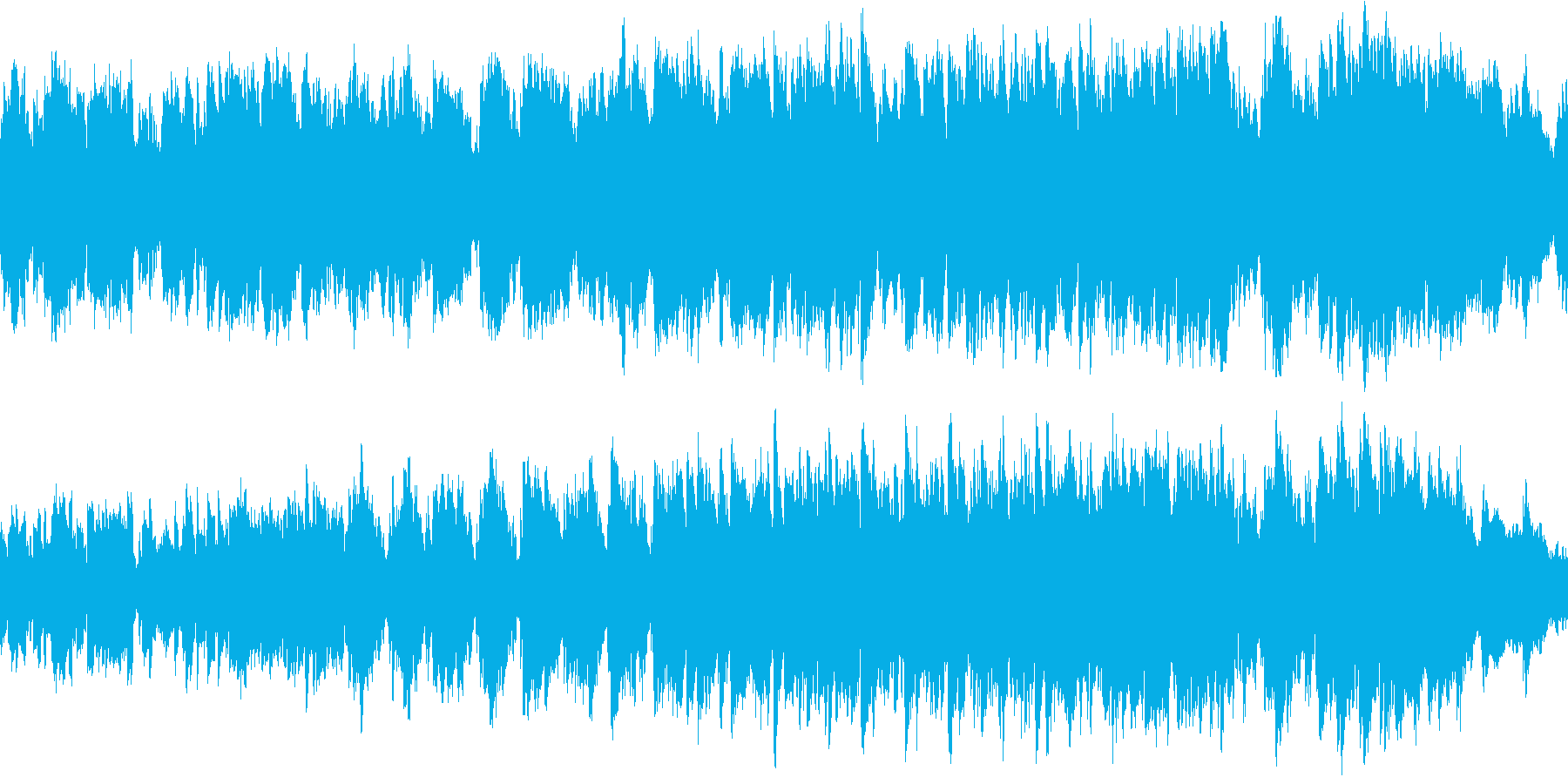 ファンタジー&メルヘンな民族調・ループ版の再生済みの波形