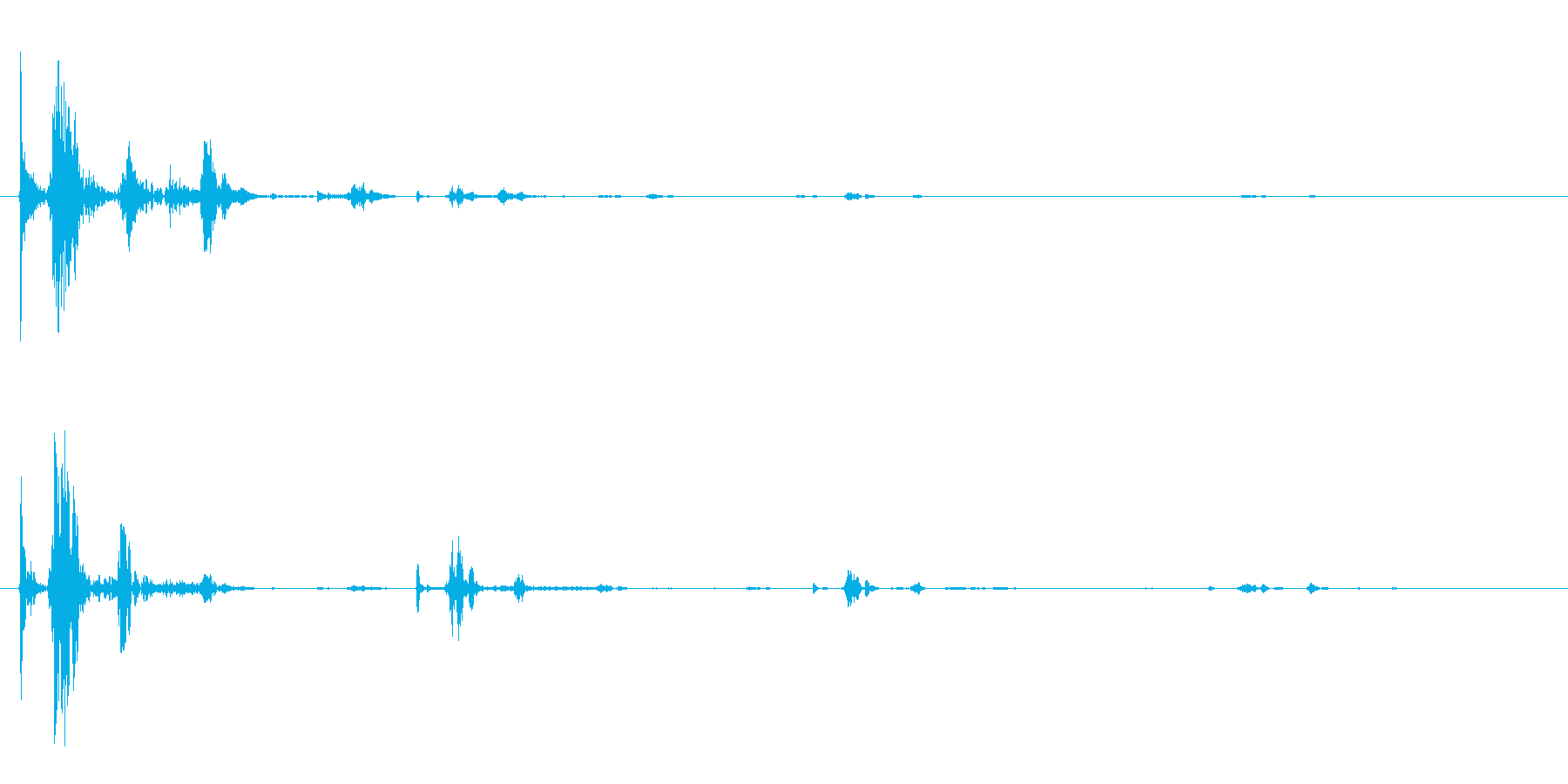 同一音をエフェクト加工したクリック音で…の再生済みの波形