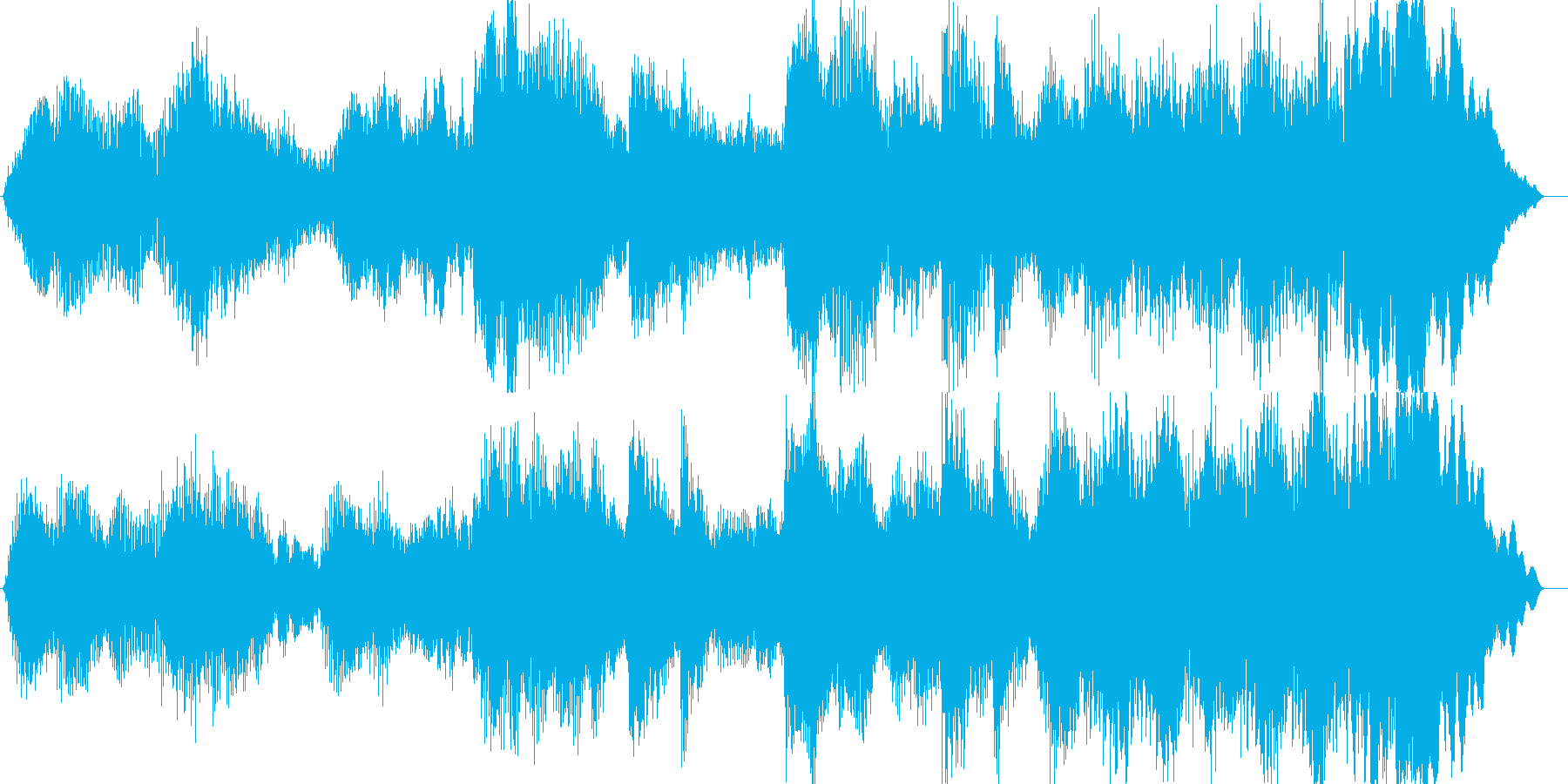暖かな印象のクラシック楽曲の再生済みの波形