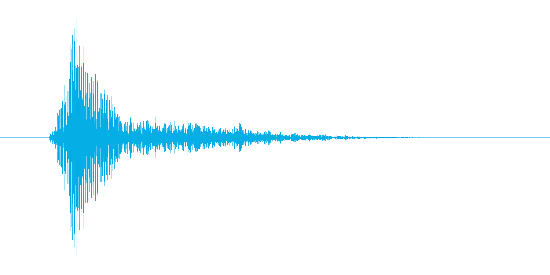 うっ!(Type-D)の再生済みの波形
