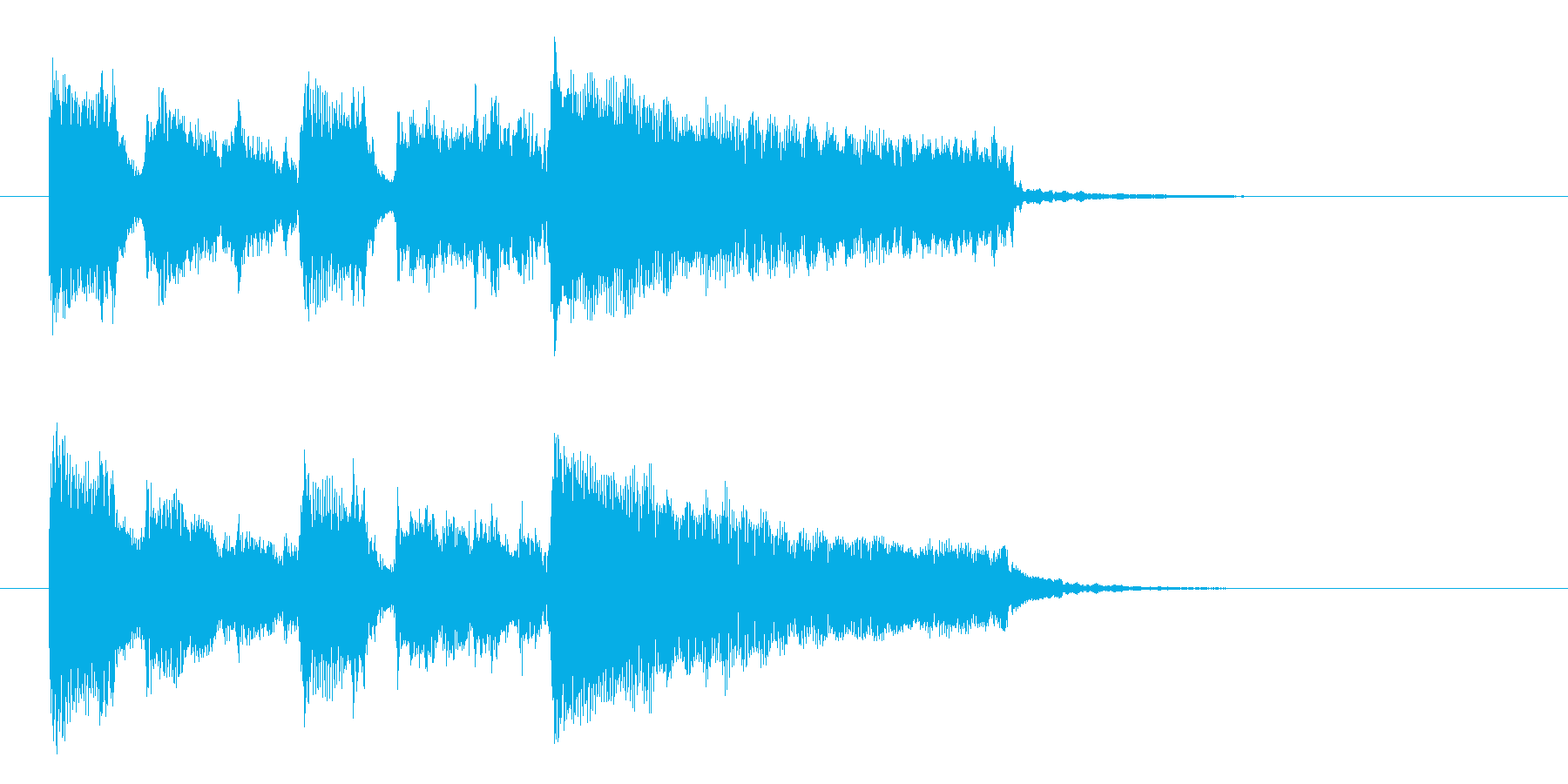 明るく軽やかな短めのアップテンポな曲の再生済みの波形