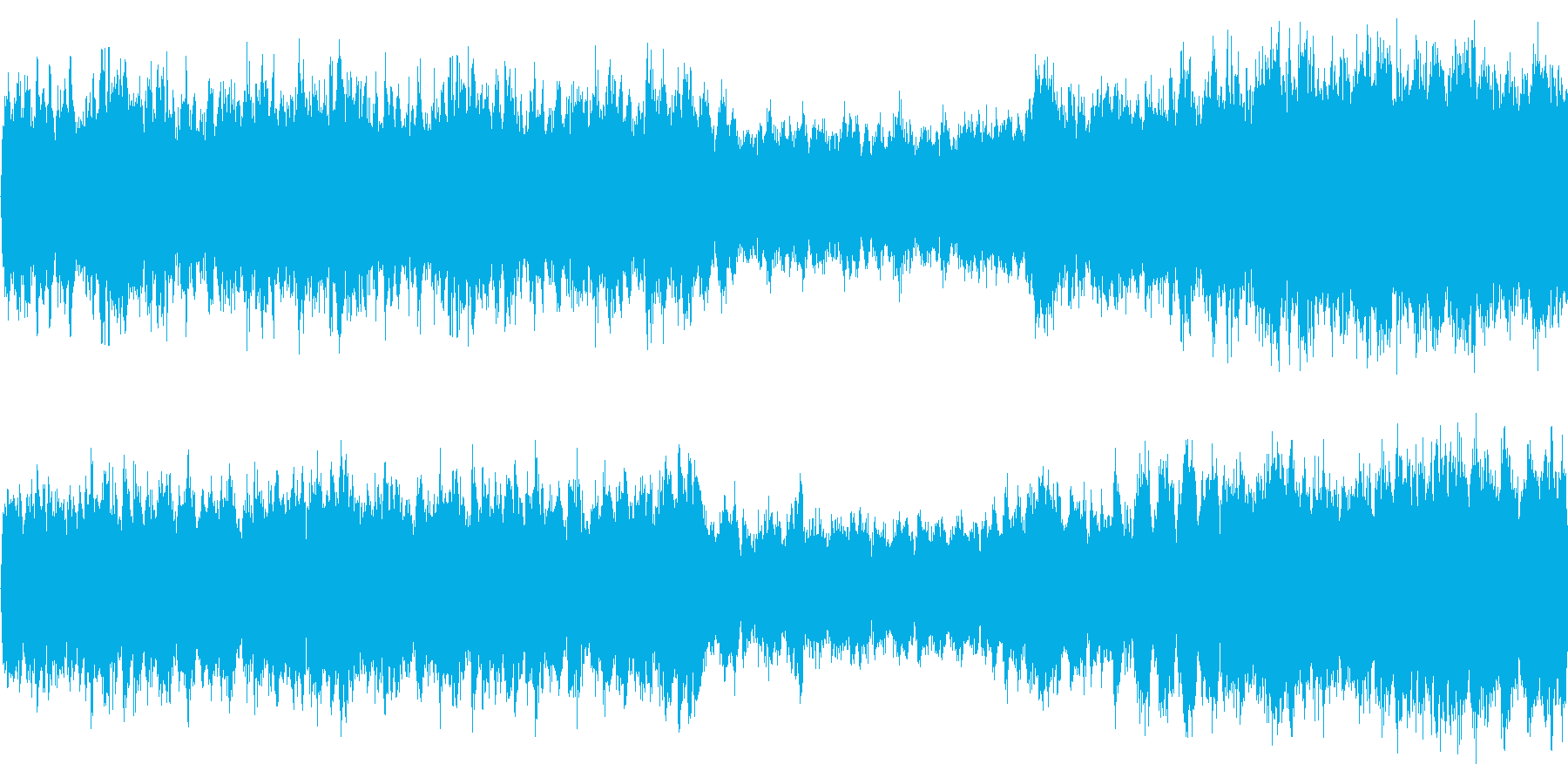 マーチ風の壮麗なオーケストラ曲の再生済みの波形
