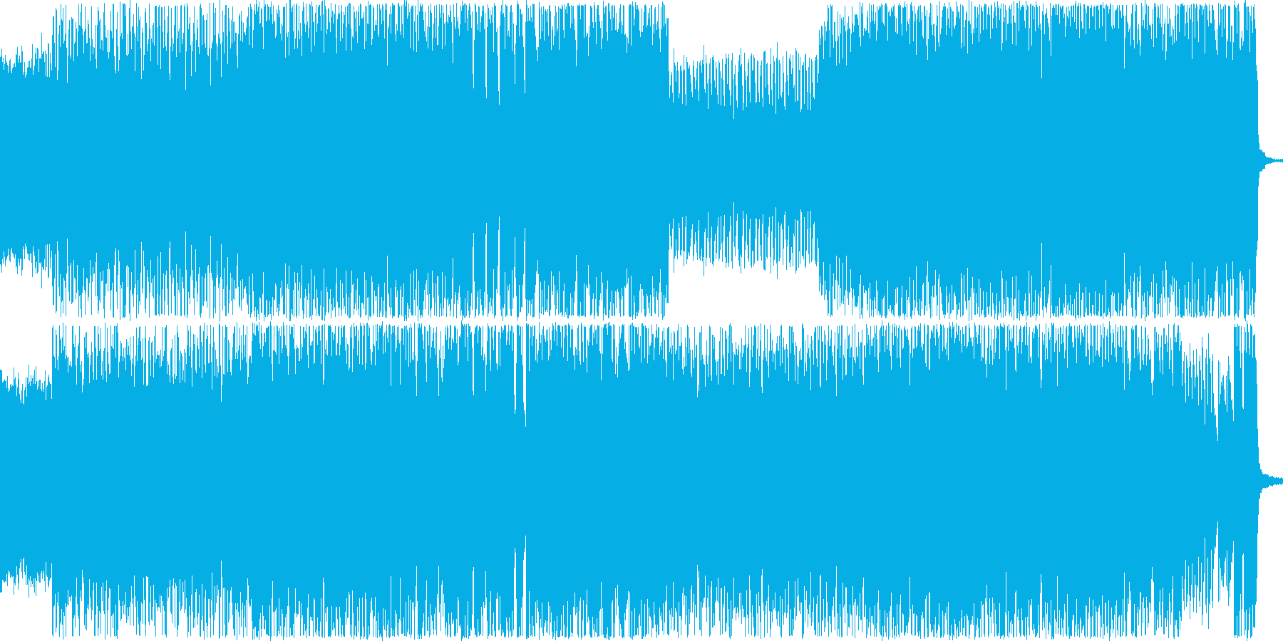 リフが主体の疾走間のある曲です。バトル…の再生済みの波形