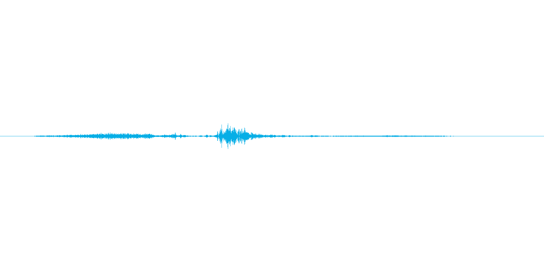 本や紙のページめくり音。ペラッ・パラッの再生済みの波形