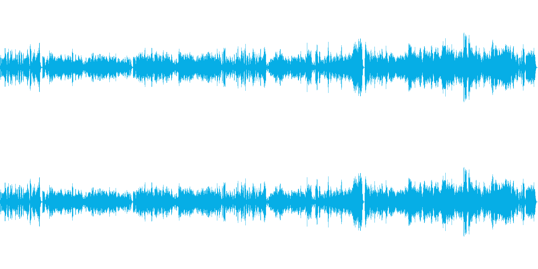 ゆったりと陽気な音楽/フルート多重録音の再生済みの波形