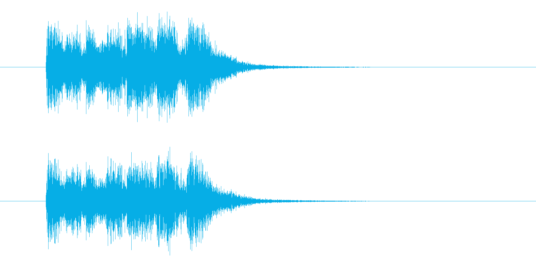 激しく強いリズムの決定音の再生済みの波形