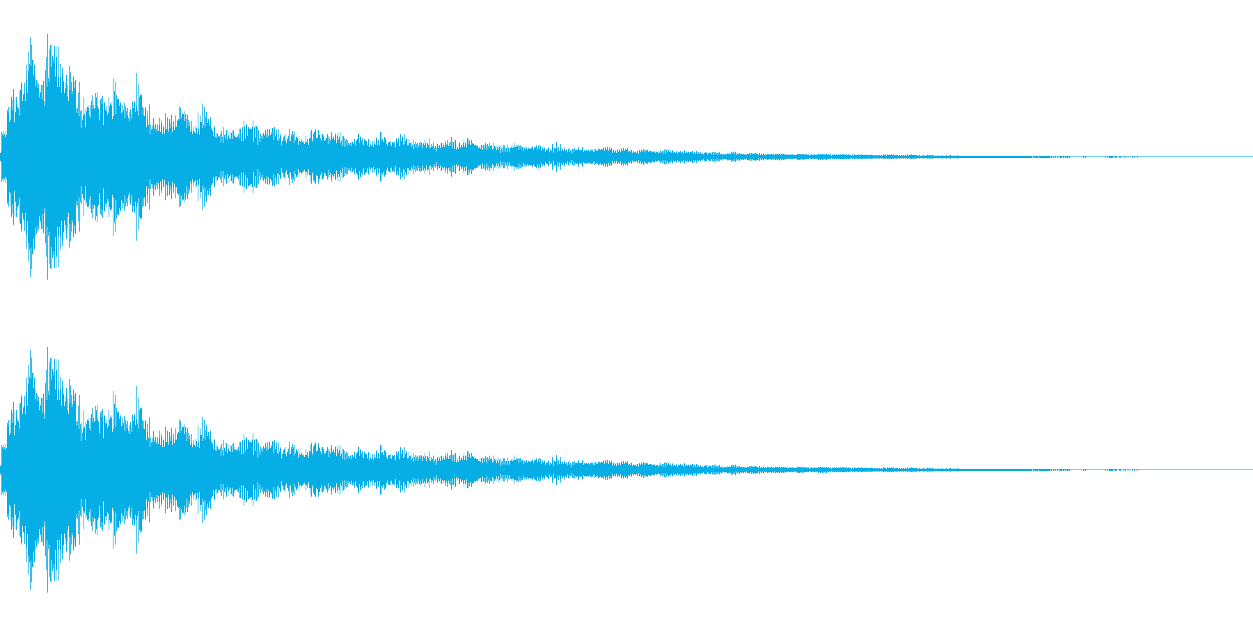 サスペンス風なギター音です。の再生済みの波形