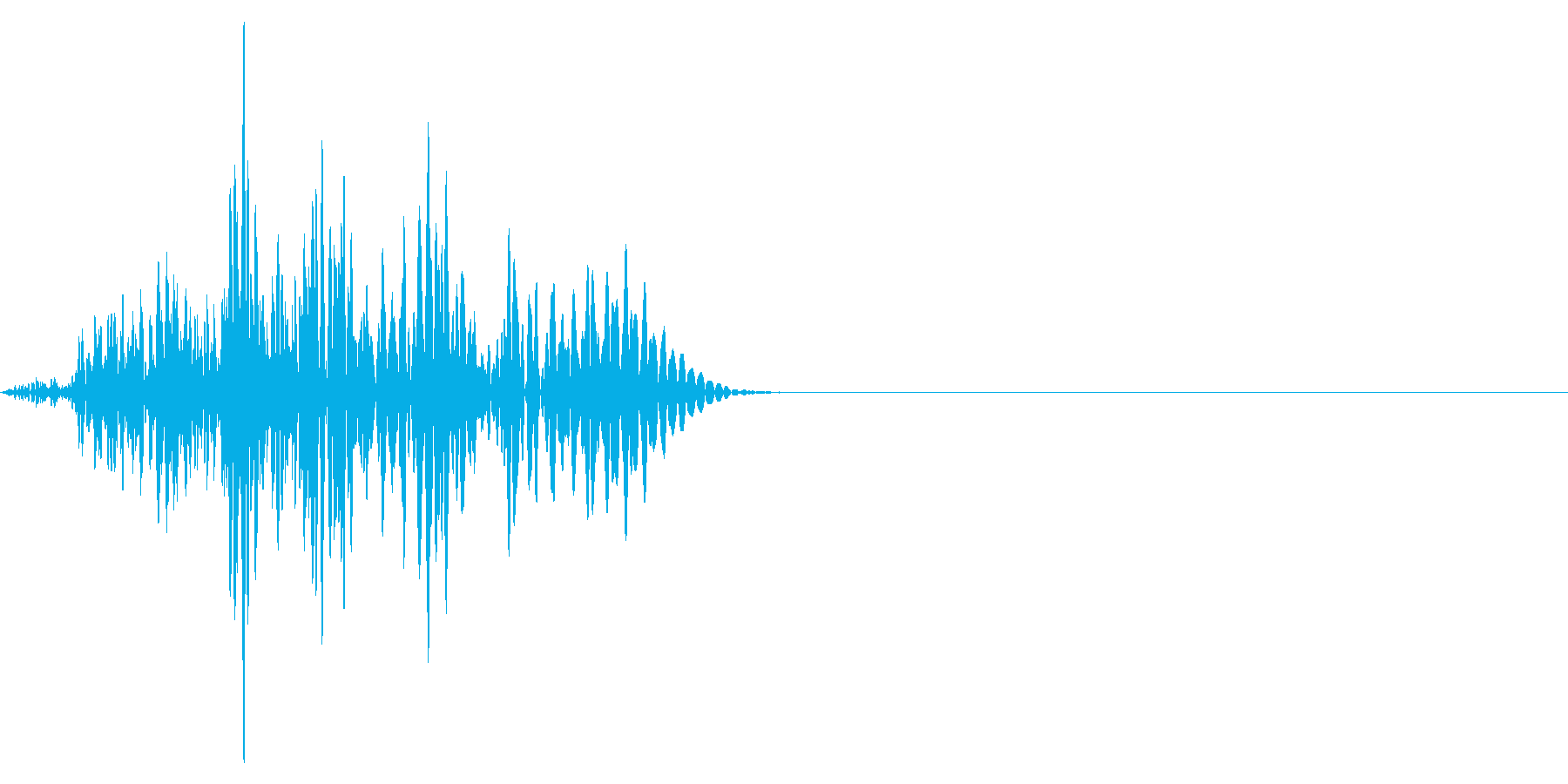 ゲーム掛け声ゾンビ1オオ?2の再生済みの波形