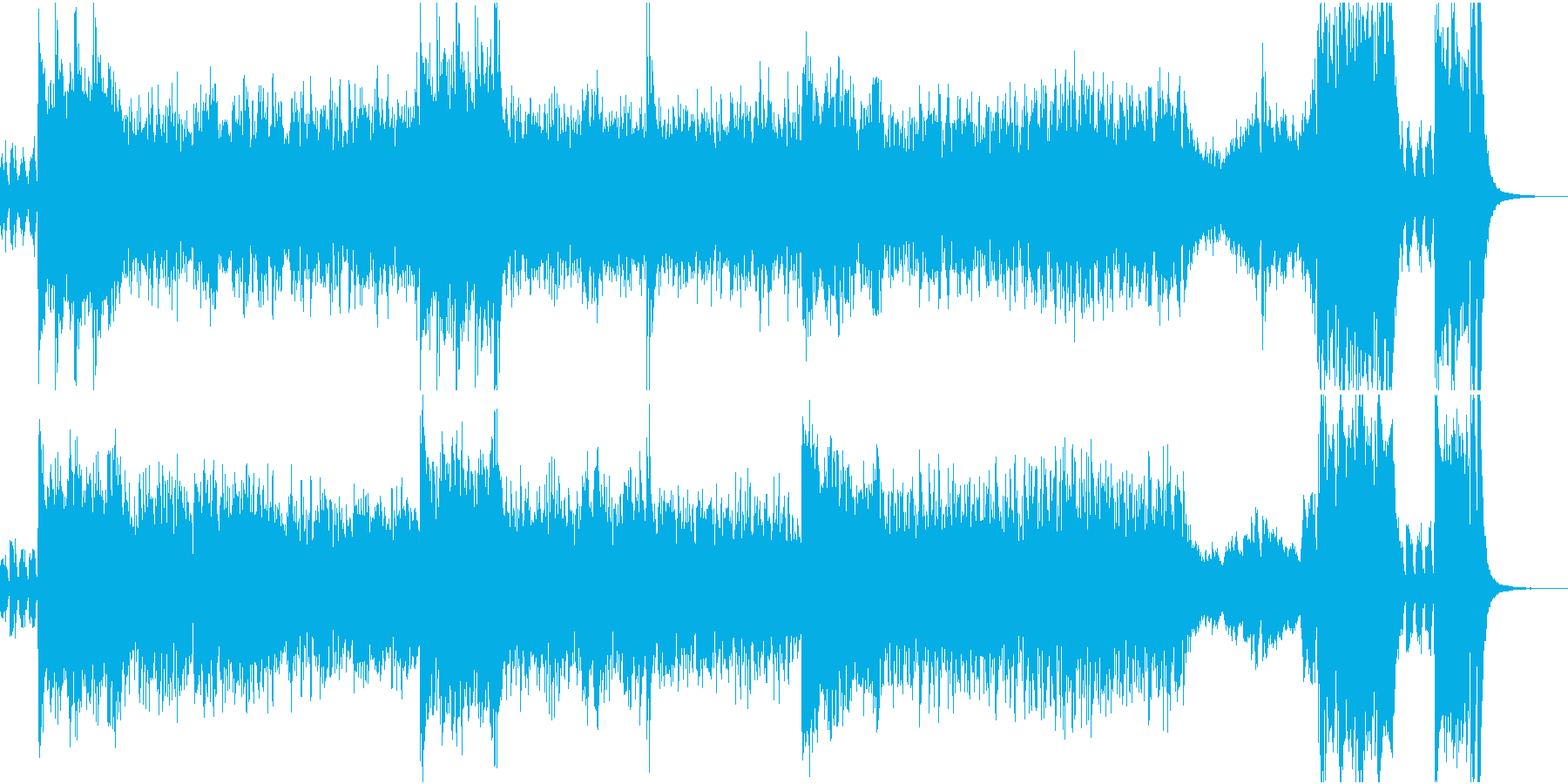 ワクワクしてくるサーカス団の曲の再生済みの波形