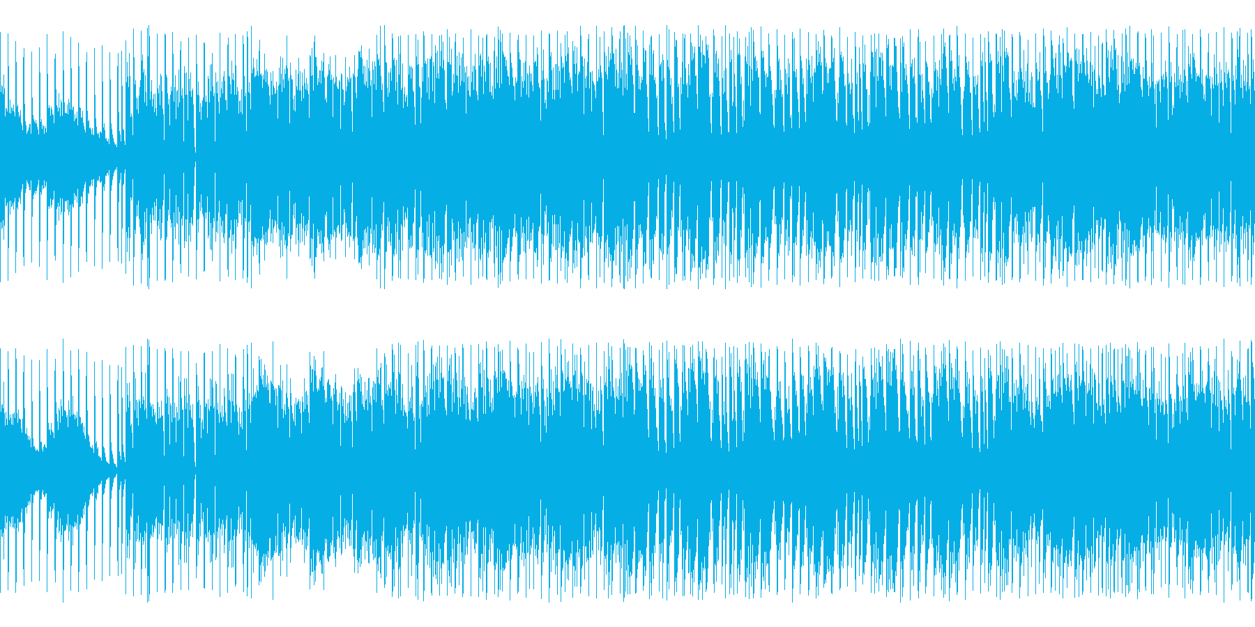 回転キラキラ明るいEDMなBGMループの再生済みの波形