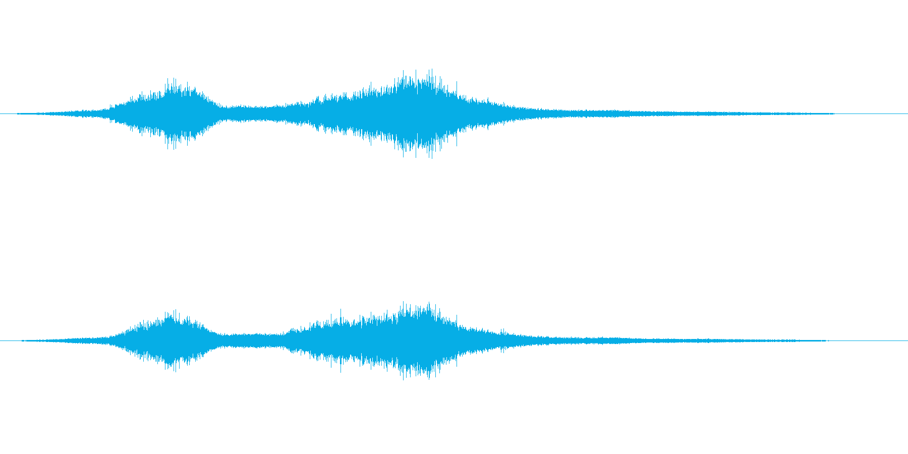 波の音(大波のイメージ)の再生済みの波形