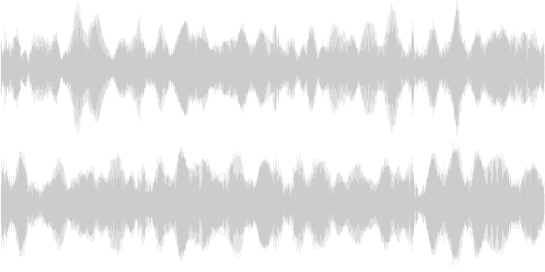 ハウスのリズムを基本にした楽曲です。の未再生の波形
