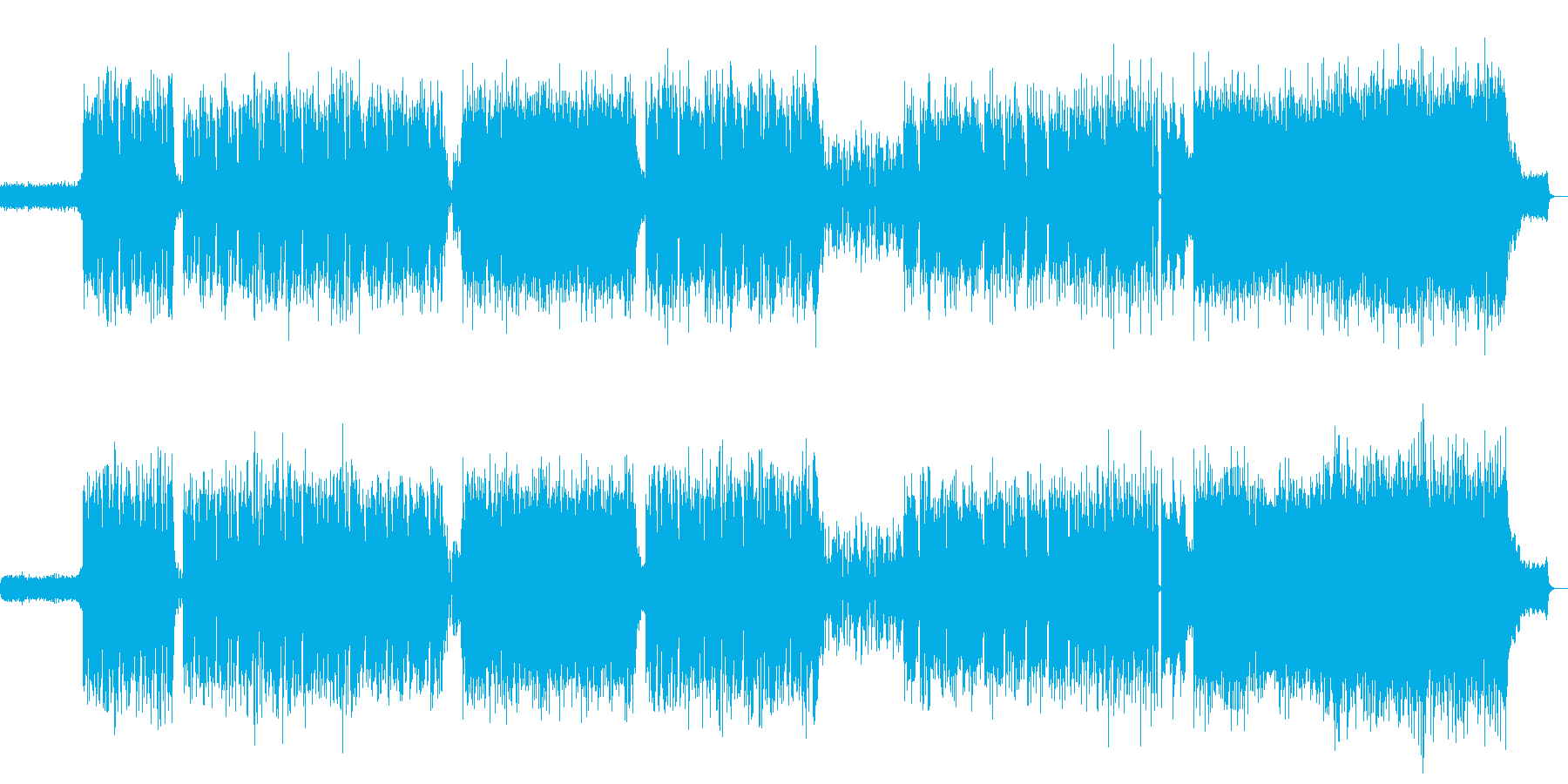 ラウドなゲーム音楽 バンドサウンドの再生済みの波形