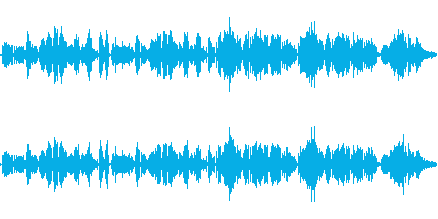 ラフマニノフ作曲の有名なクラシックの再生済みの波形