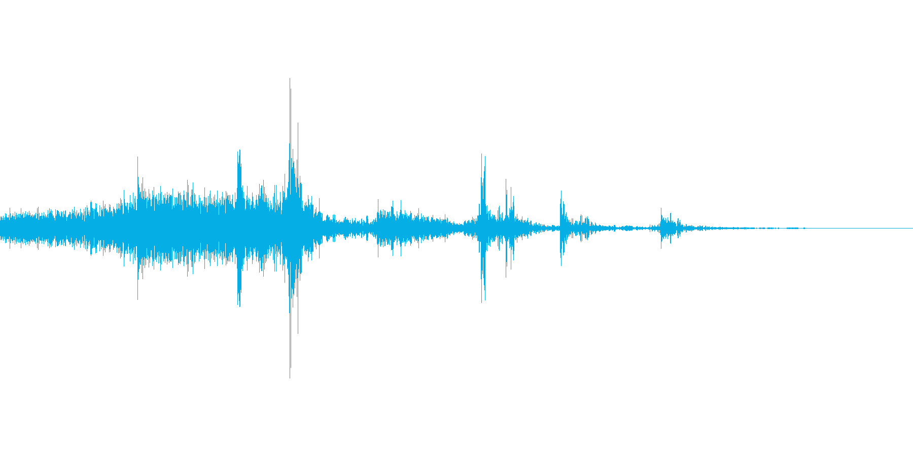 ページをめくる音の再生済みの波形