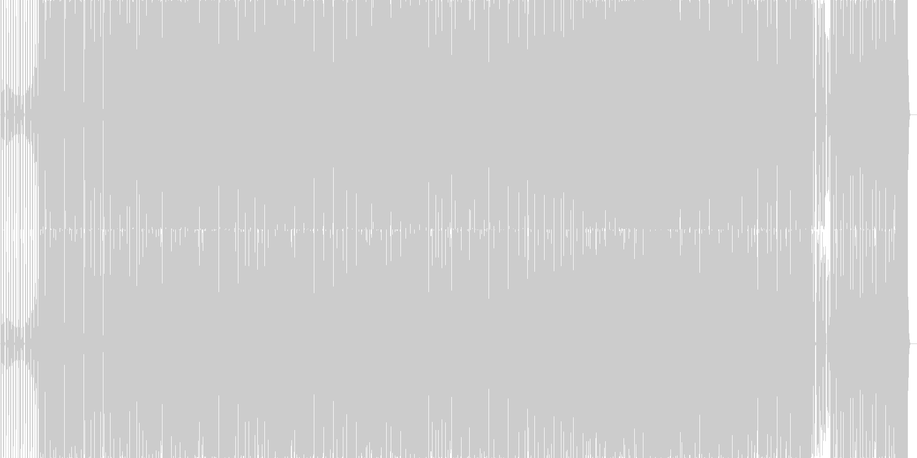カチッとしたEDM系の曲です。の未再生の波形