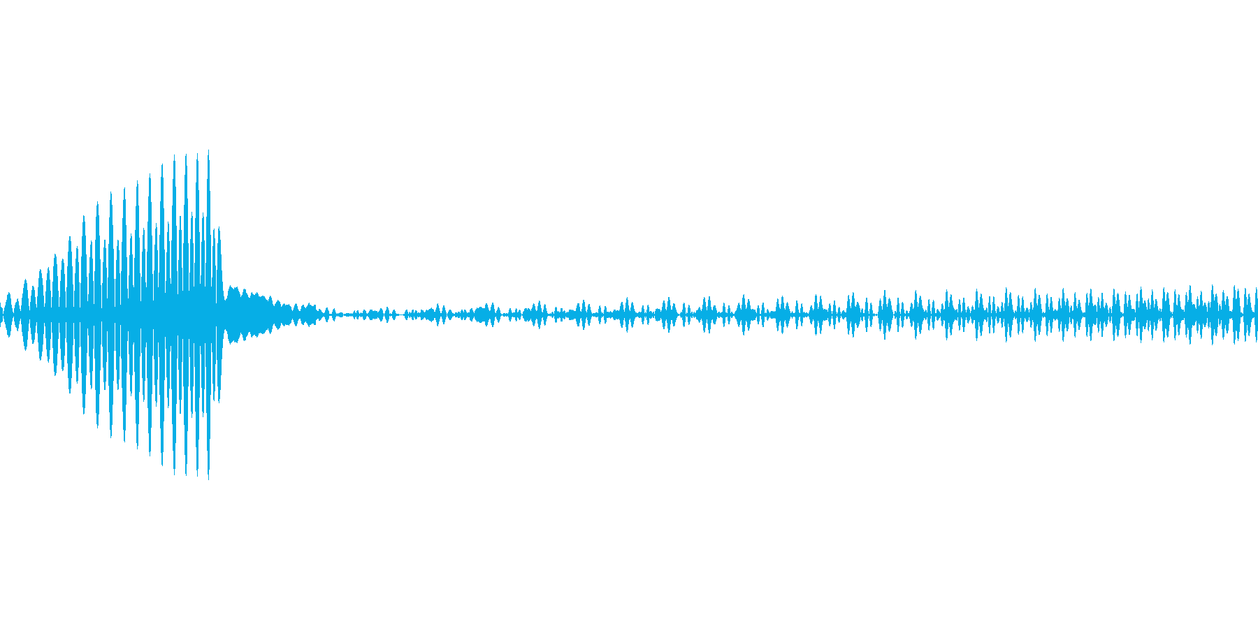 アプリのタッチ音の再生済みの波形