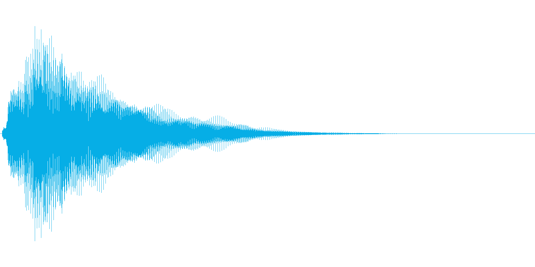 アプリのタッチ音の再生済みの波形
