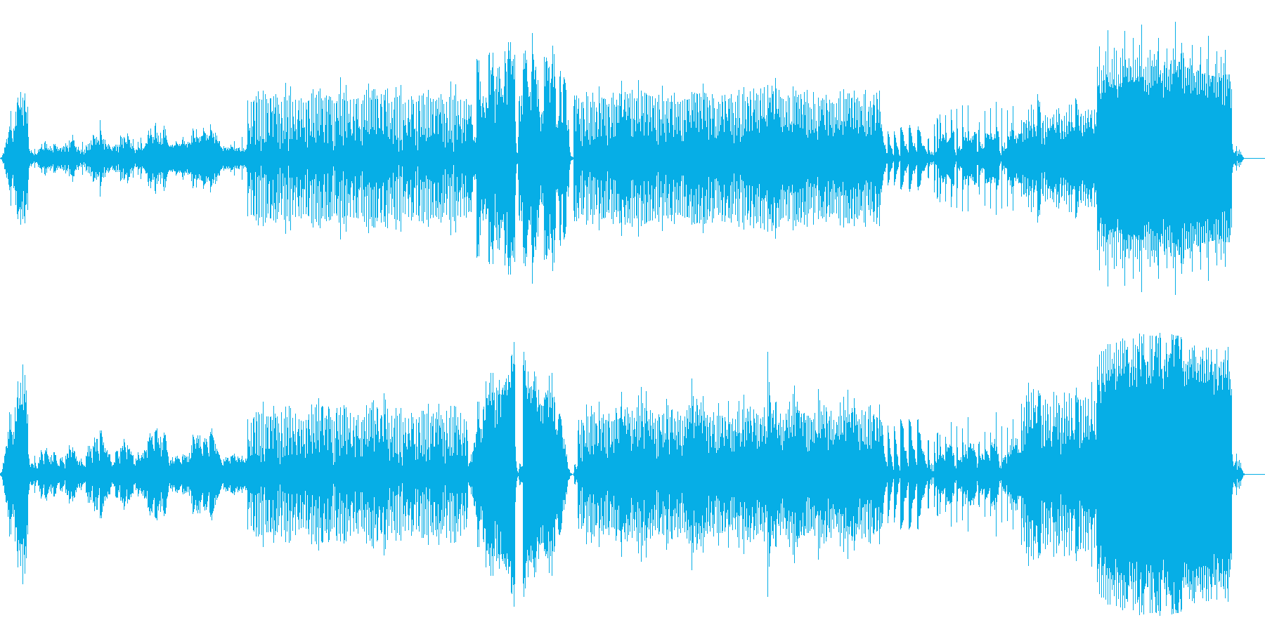 サスペンスやホラー用 怖いピアノの旋律曲の再生済みの波形