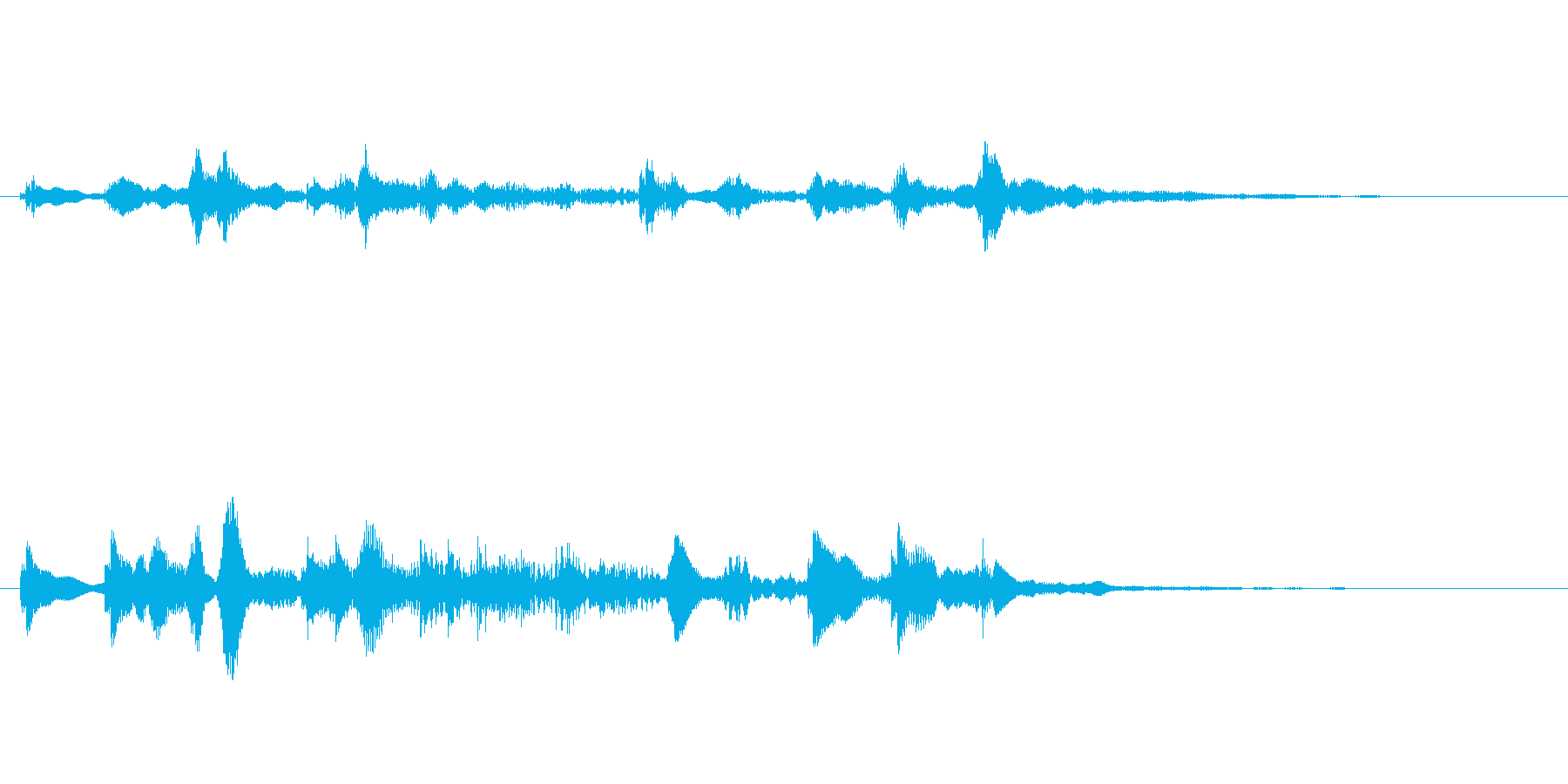 鈍い音のベル 不思議なカランコロンの再生済みの波形