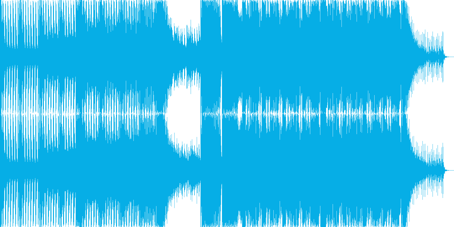 きらびやかなディスコ調のEDMの再生済みの波形