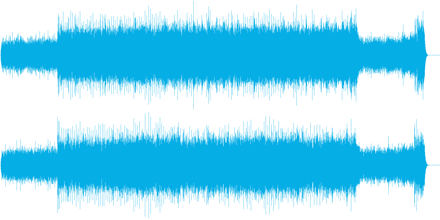 エスニックを取り入れたハードロックの再生済みの波形