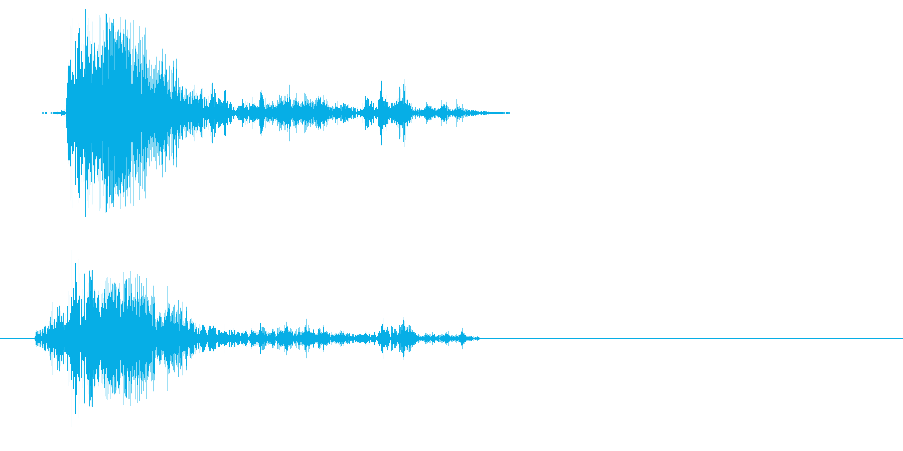 ガシャッ(砂・物音)の再生済みの波形