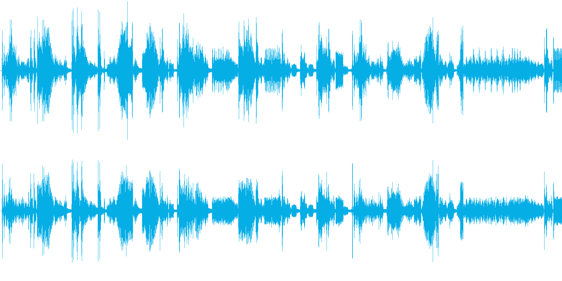 リズミックなイメージをした楽曲です。の再生済みの波形