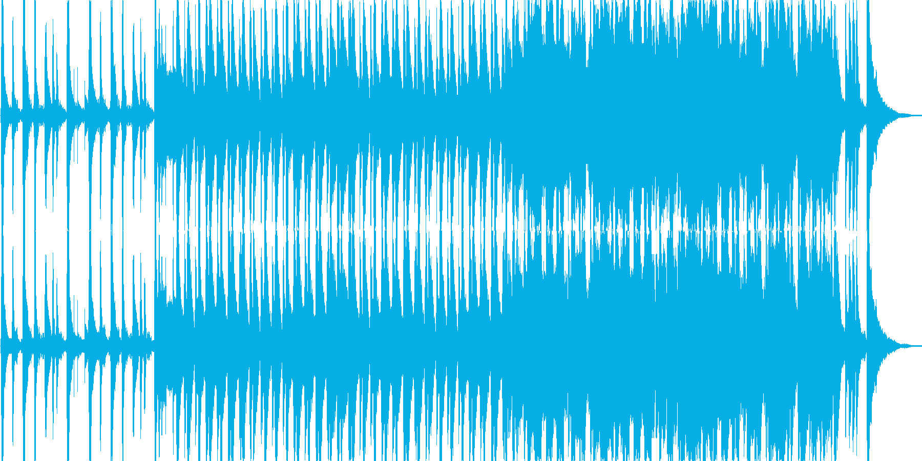 ほのぼの癒しオーケストラの再生済みの波形