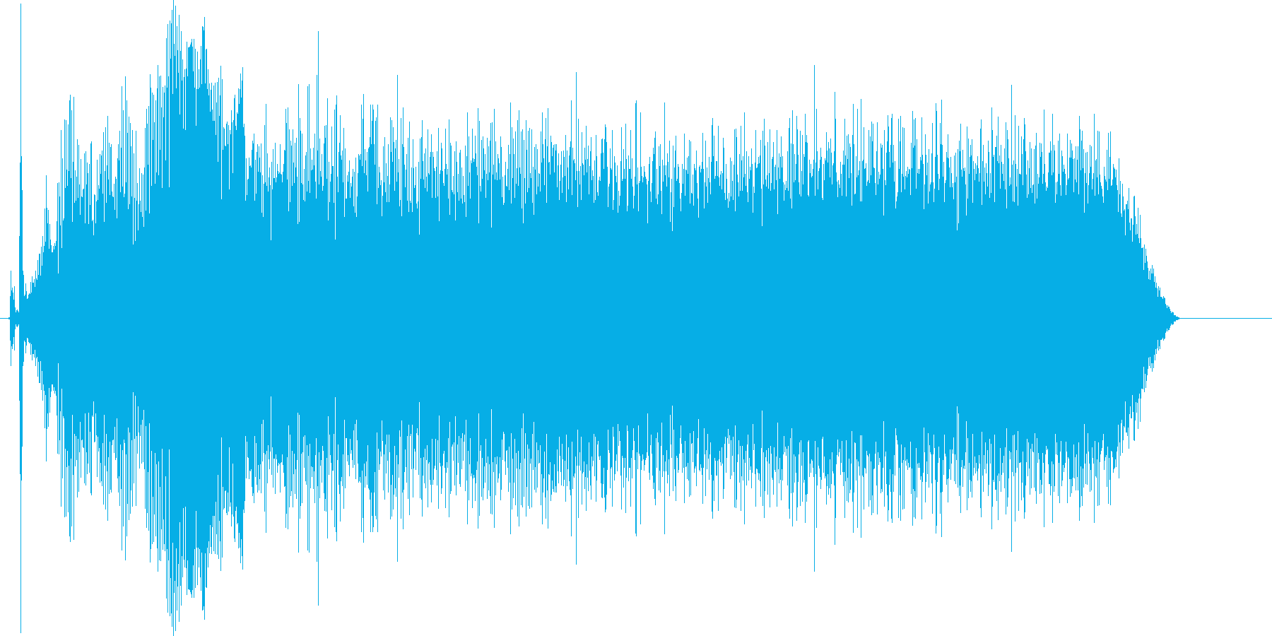 ハンドミキサーを使用した時の音です。の再生済みの波形
