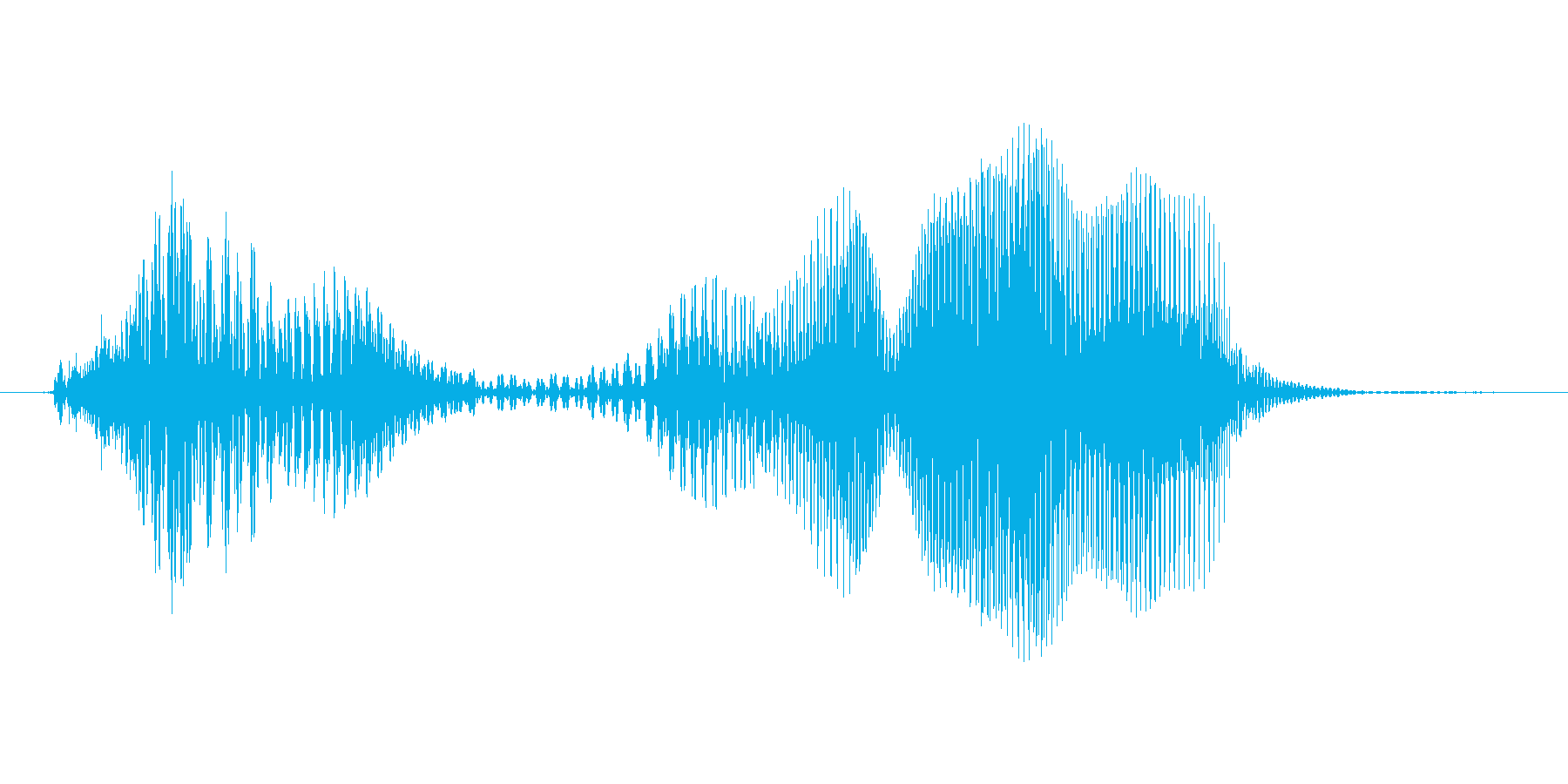 とりゃ!(Type-D)の再生済みの波形