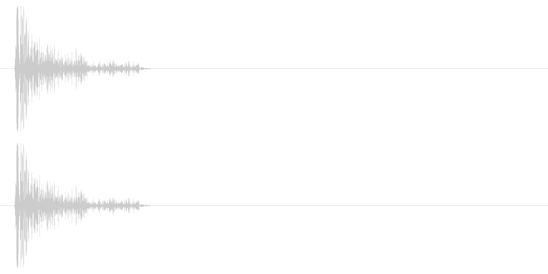 チープなドラムで作ったクリック音の未再生の波形