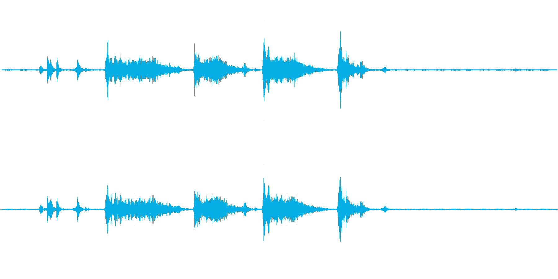フードプロセッサーの開閉・動作音ですの再生済みの波形